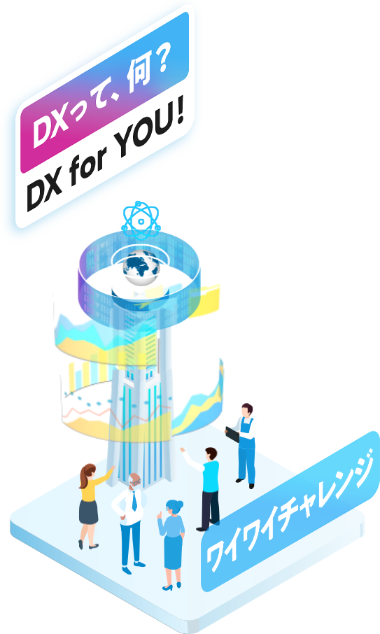 DXって、何？ DX for YOU!