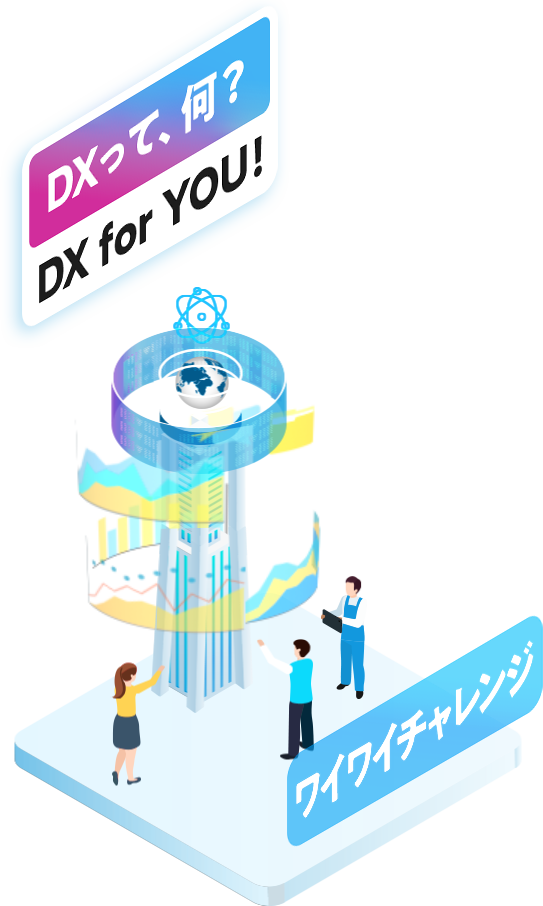 DXって、何？ DX for YOU!