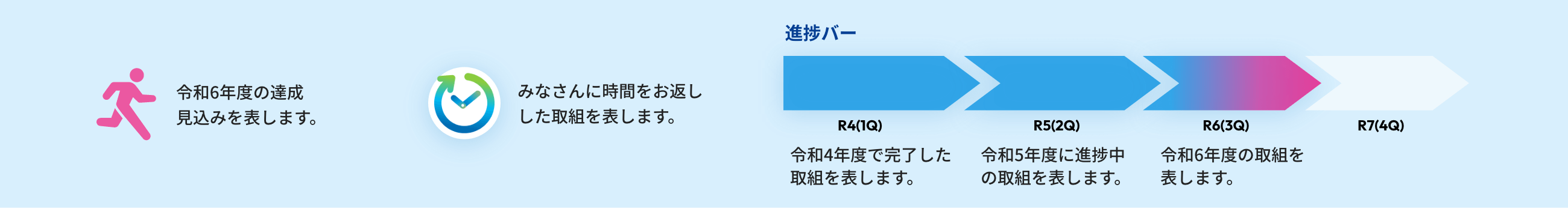 コックピットの説明画像