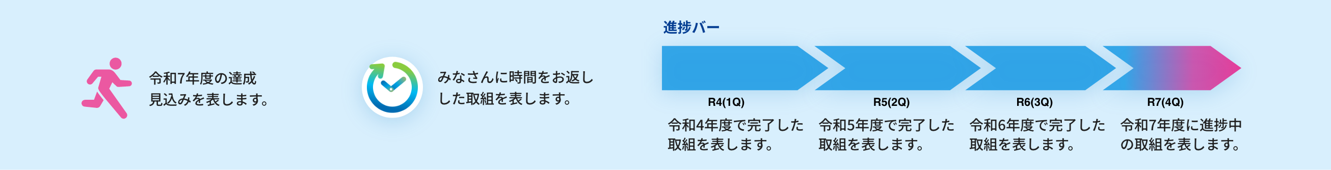 コックピットの説明画像