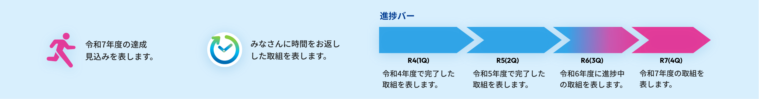 コックピットの説明画像